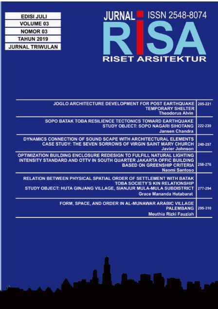 					Lihat Vol 3 No 03 (2019): RISET ARSITEKTUR "RISA"
				