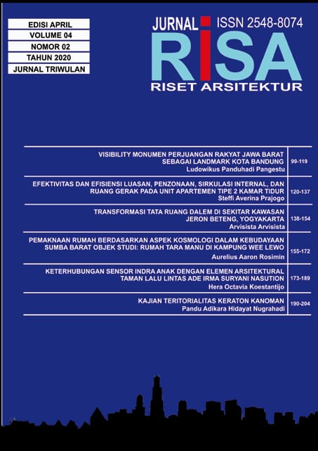 					Lihat Vol 4 No 02 (2020): RISET ARSITEKTUR "RISA"
				